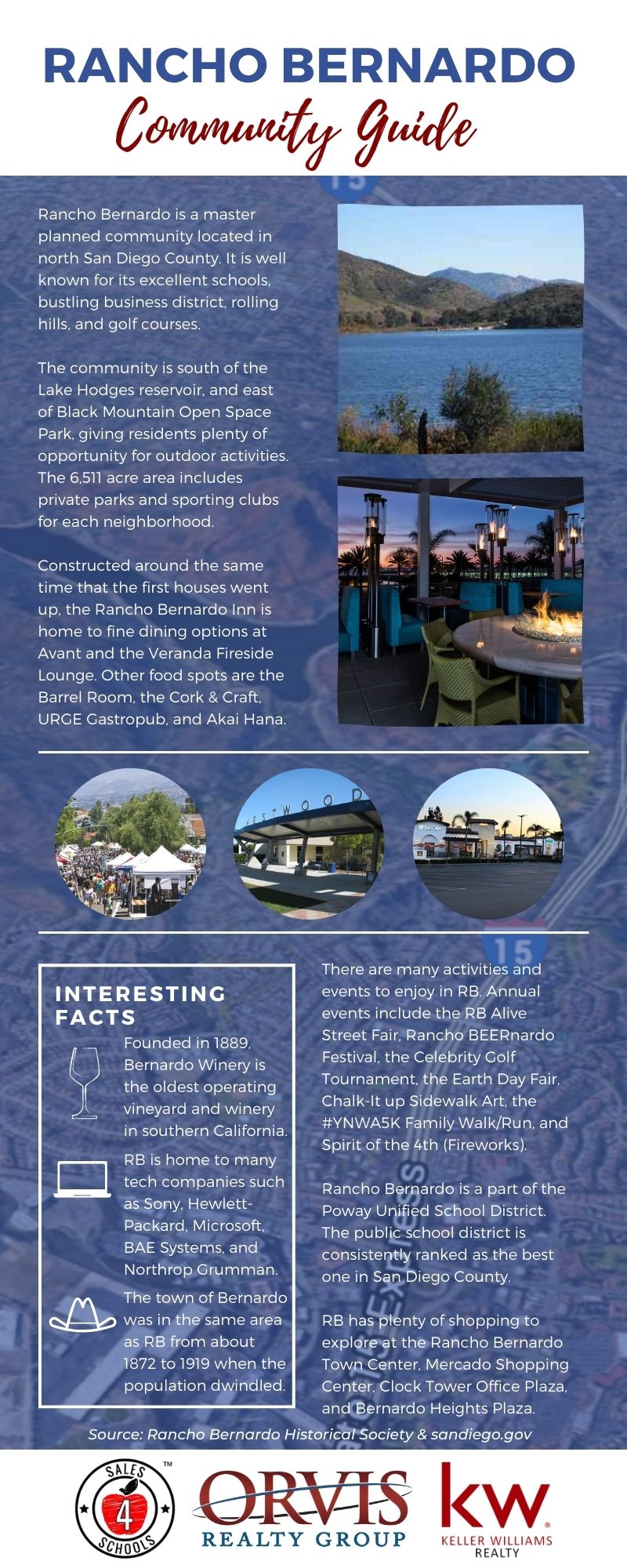 Rancho Bernardo, San Diego, CA - Community Infographic